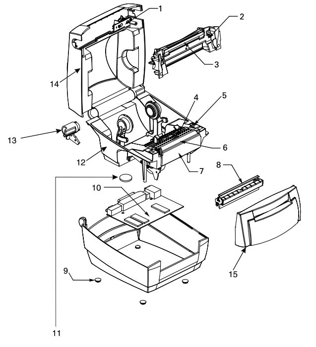 Zebra LP 2844-Z Zebra LP 2844-Z