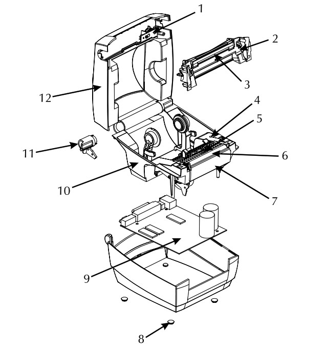 Zebra LP 2844 Zebra LP 2844