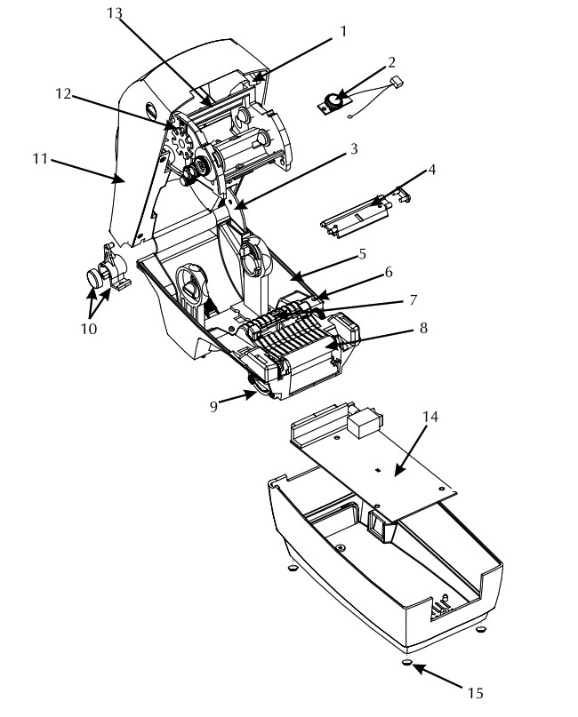 Zebra TLP 2824 Plus Zebra TLP 2824 Plus
