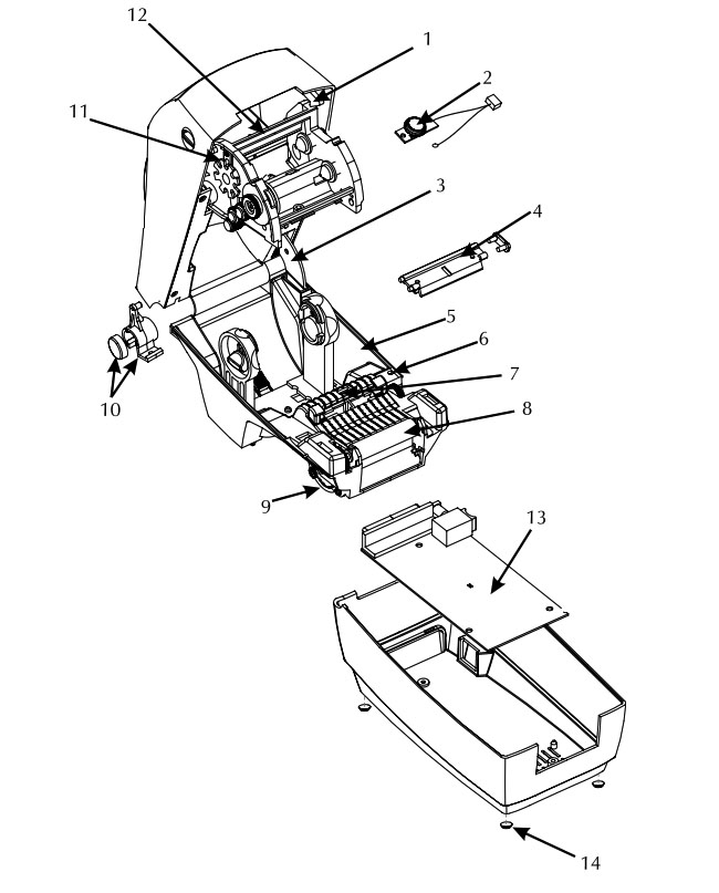Zebra TLP 2824-Z Zebra TLP 2824-Z
