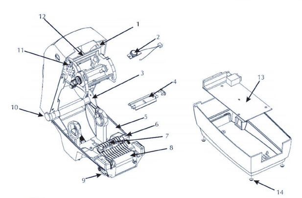 Zebra TLP 2824 Zebra TLP 2824