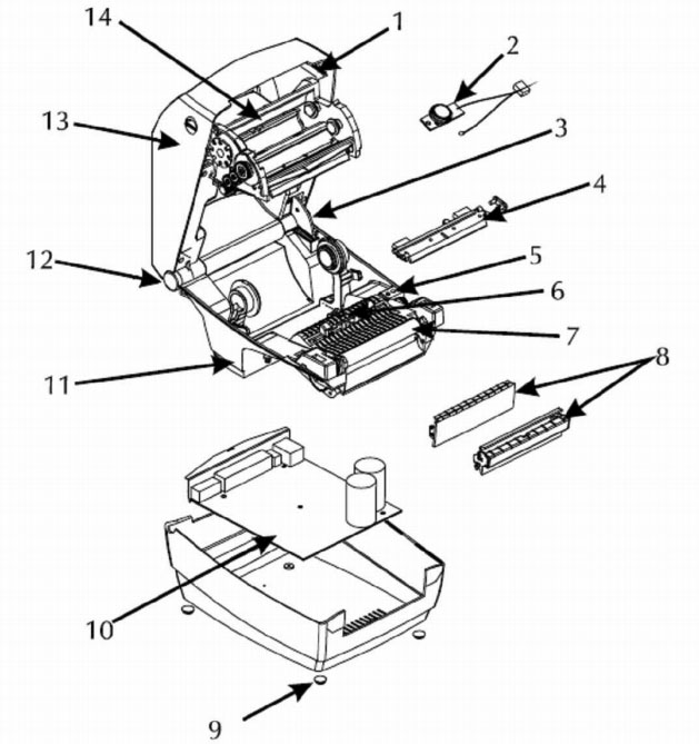 Zebra tlp 3842 Zebra tlp 3842