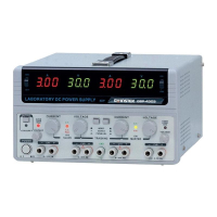 Блок питания лабораторный, регулируемый, 0-30 В/DC, 0-3 А, 200 Вт GW Instek GPS-3303